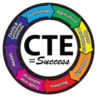 CTE Students at QHS Projected to Exceed Last Years Completed Certifications by Approximately 60 Percent